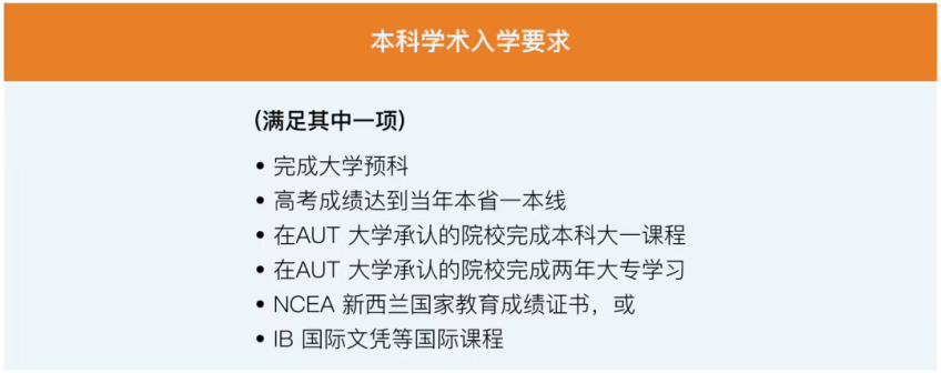本科学术入学要求