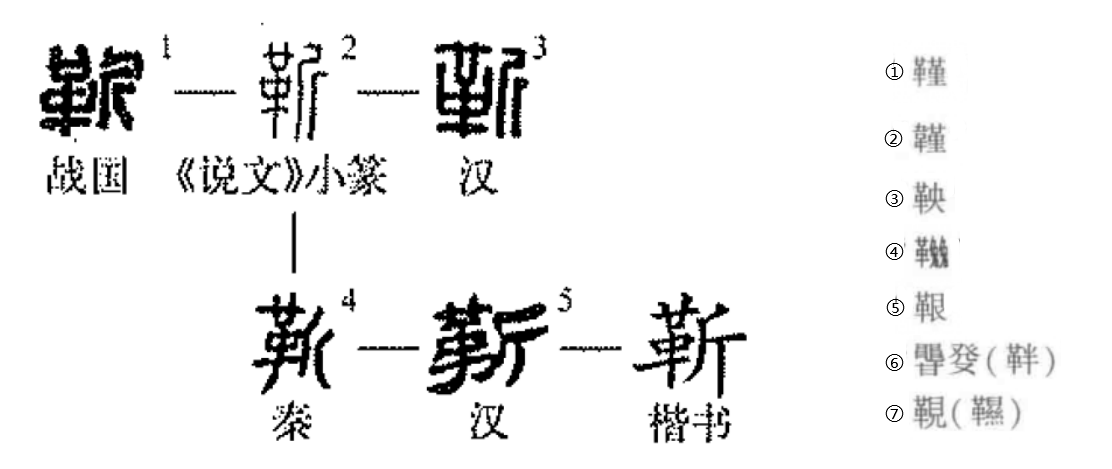  p>靳(拼音:jìn)是 span class="ref" data-ctrid="tu50q7bmquxh">