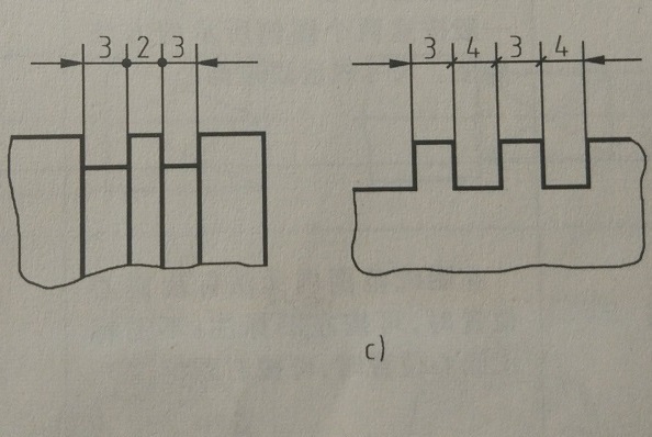  p>尺寸线在平面制图中,画在两 a target="_blank" href="/item/尺寸