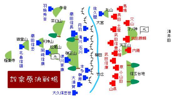 长筱合战