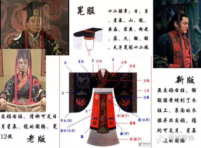 古装剧没事就让皇帝穿的「冕服」，究竟是开了个多大的历史脑洞呀_百科TA说