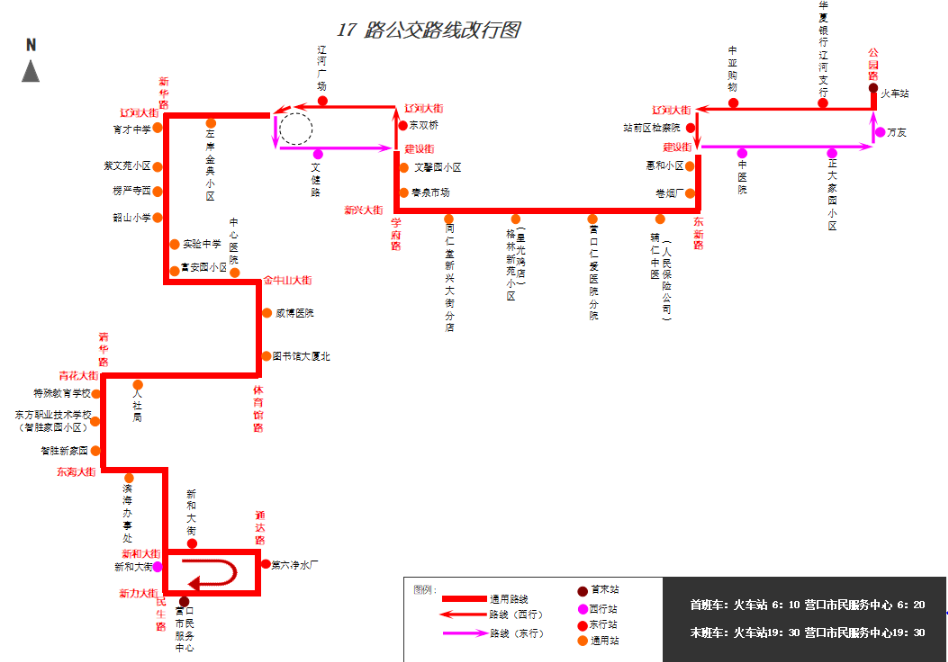 营口公交17路