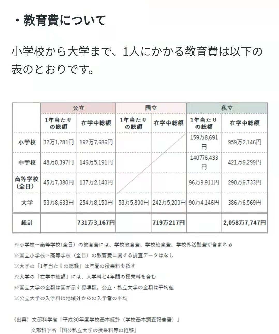 打工吧，老年人！日本退休年龄上调至70，生育率半世纪无起色_百科TA说