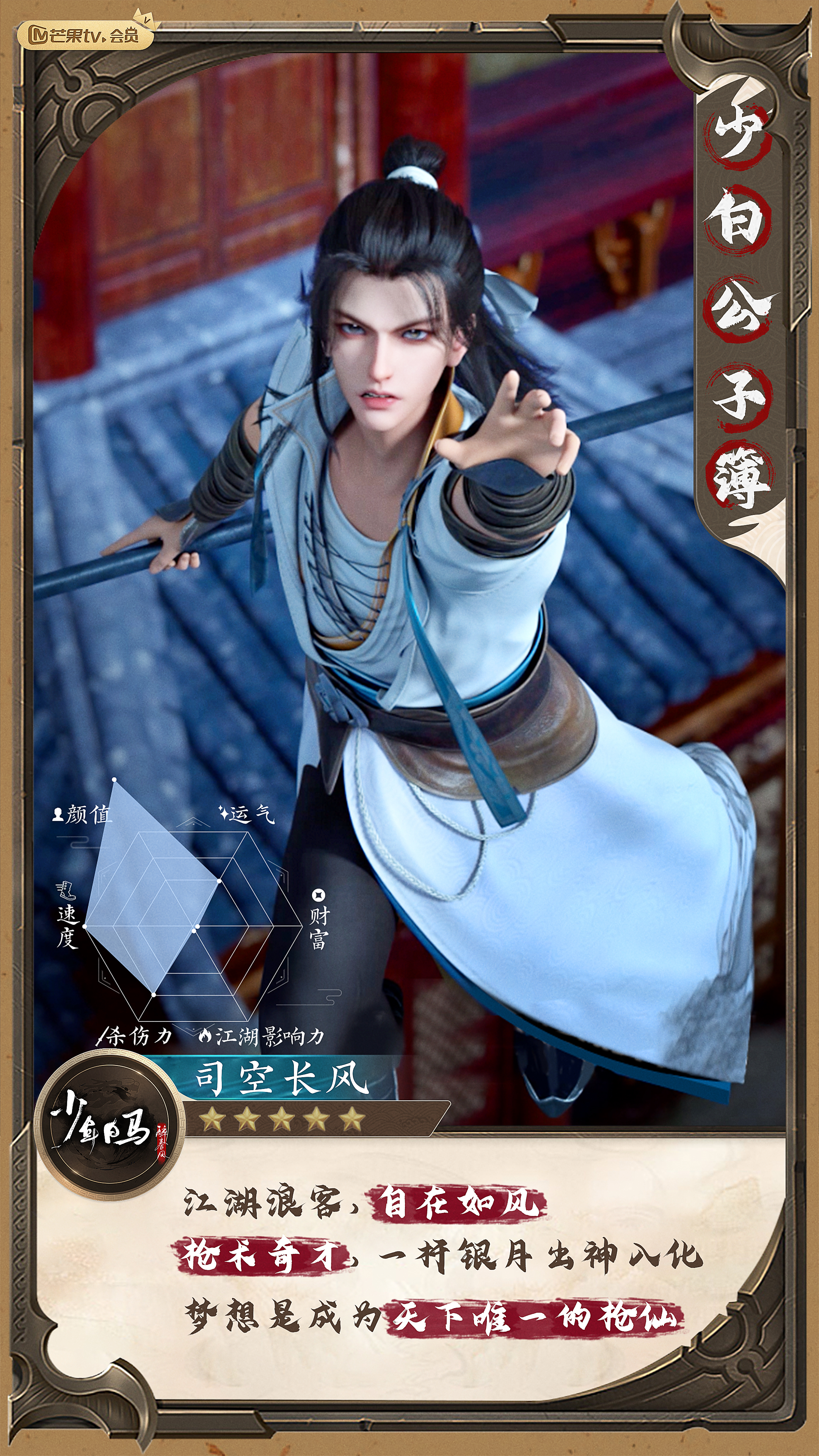 少年白马醉春风