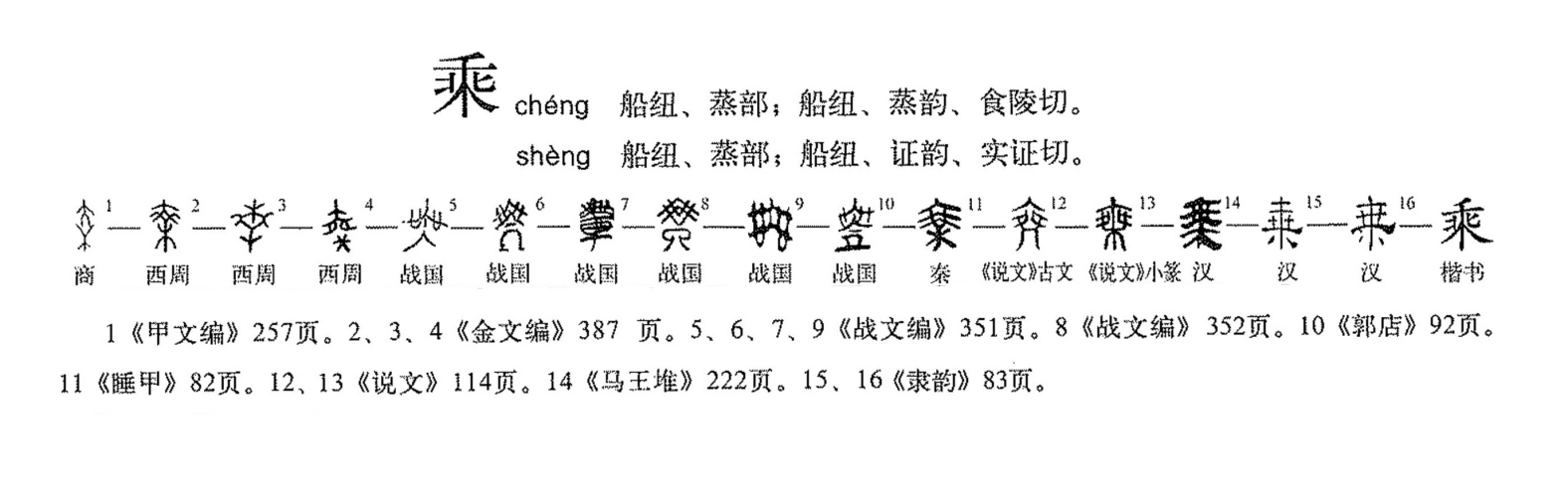 乘（汉语文字）_百度百科