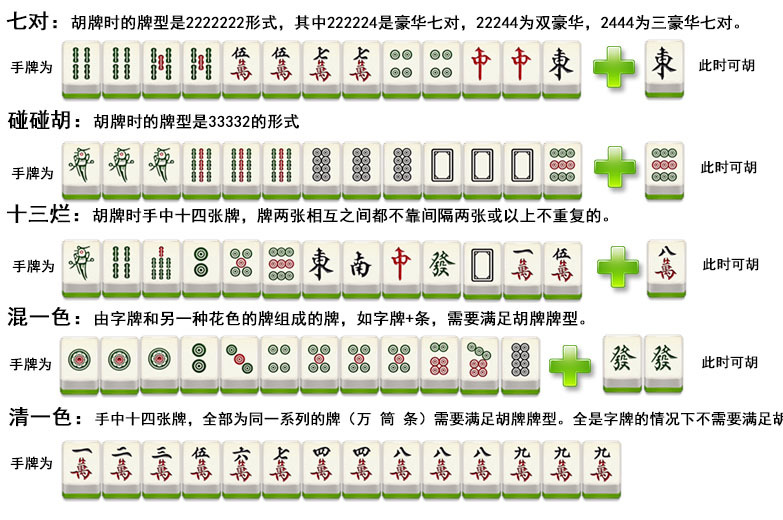 href="/item/麻将/215" data-lemmaid="215">麻将 /a>术语,指清一色听