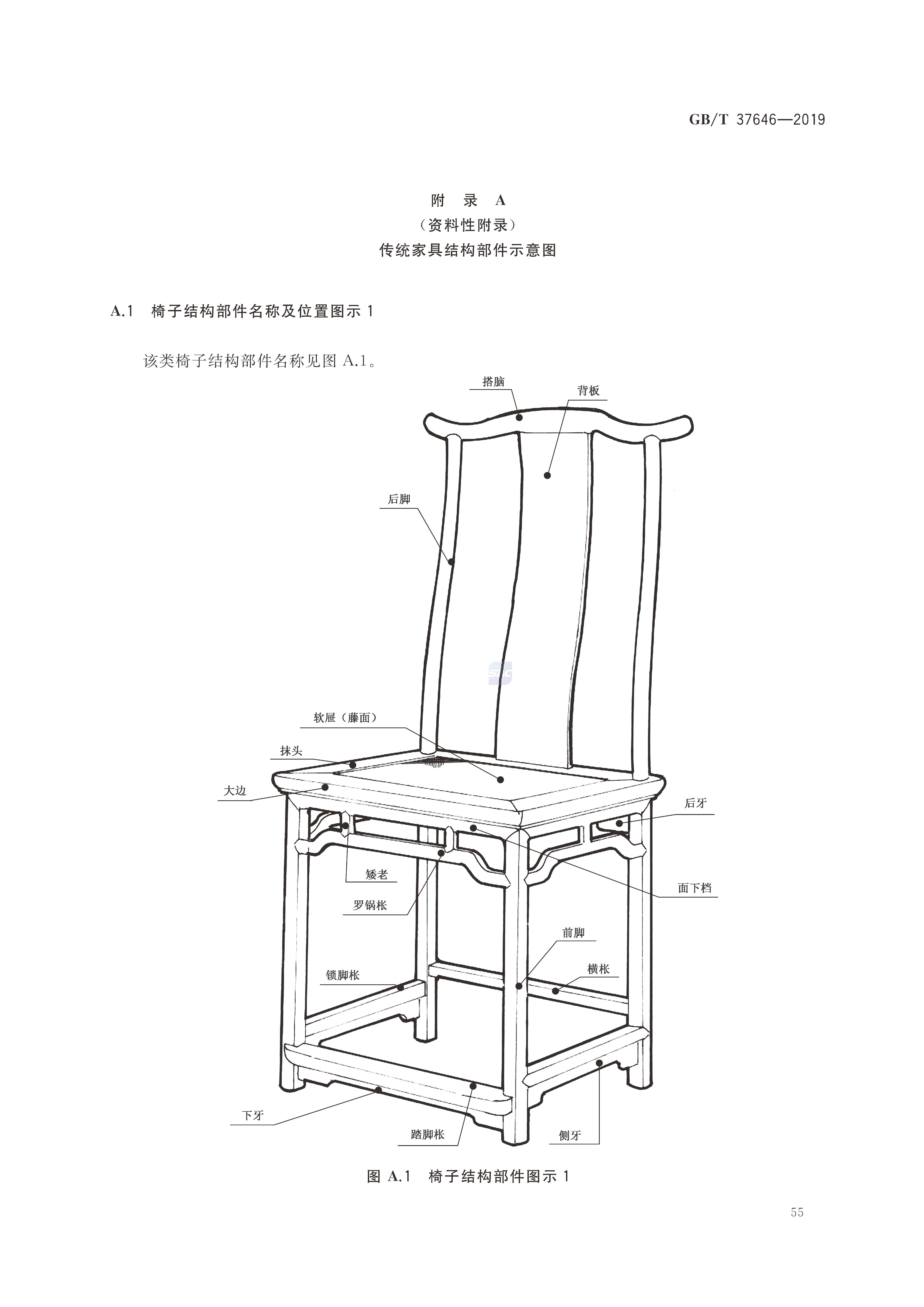 中国传统家具名词术语