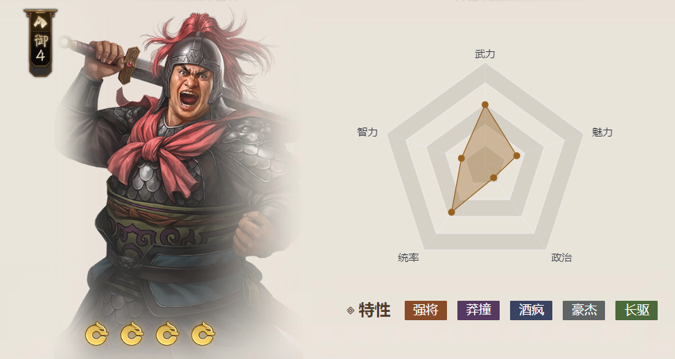 孙翊,游戏《 a target="_blank" href="/item/三国志·战棋版