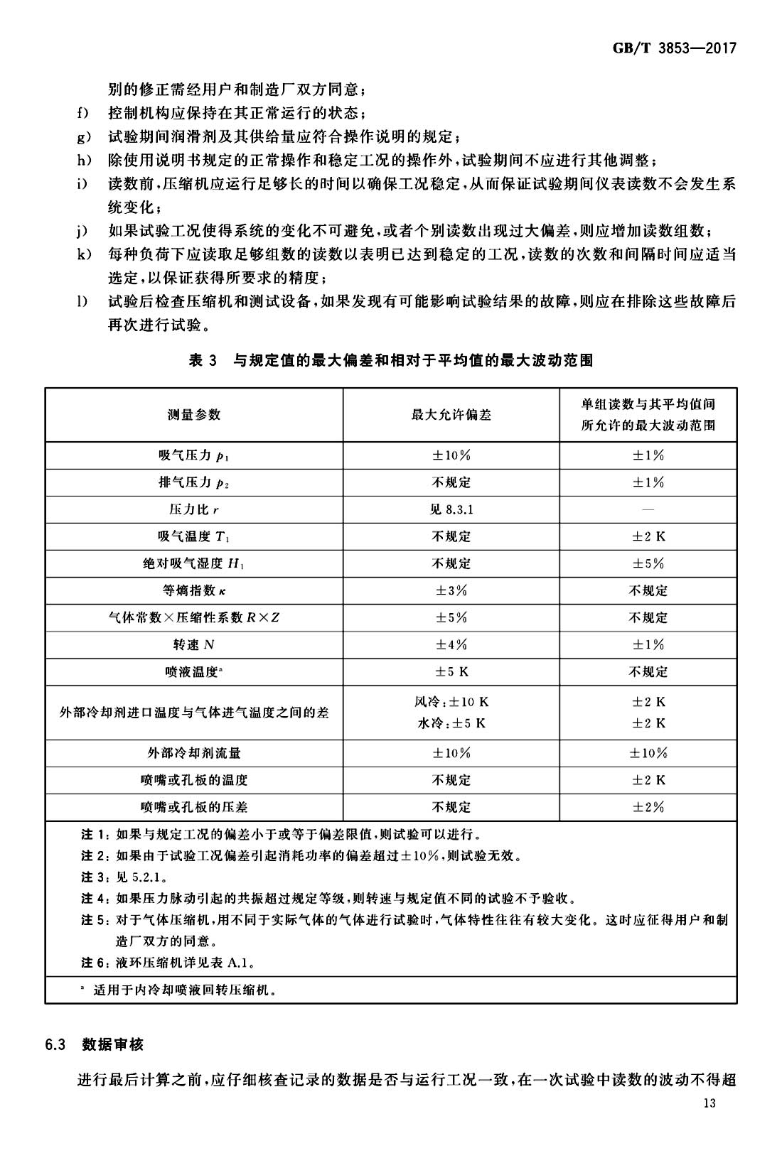  p>《容积式压缩机—验收试验》(gb/t 3853-2017)是2018年5月1日实施