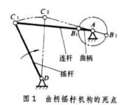 死点（连杆机构无法传动的特定位置）_百度百科