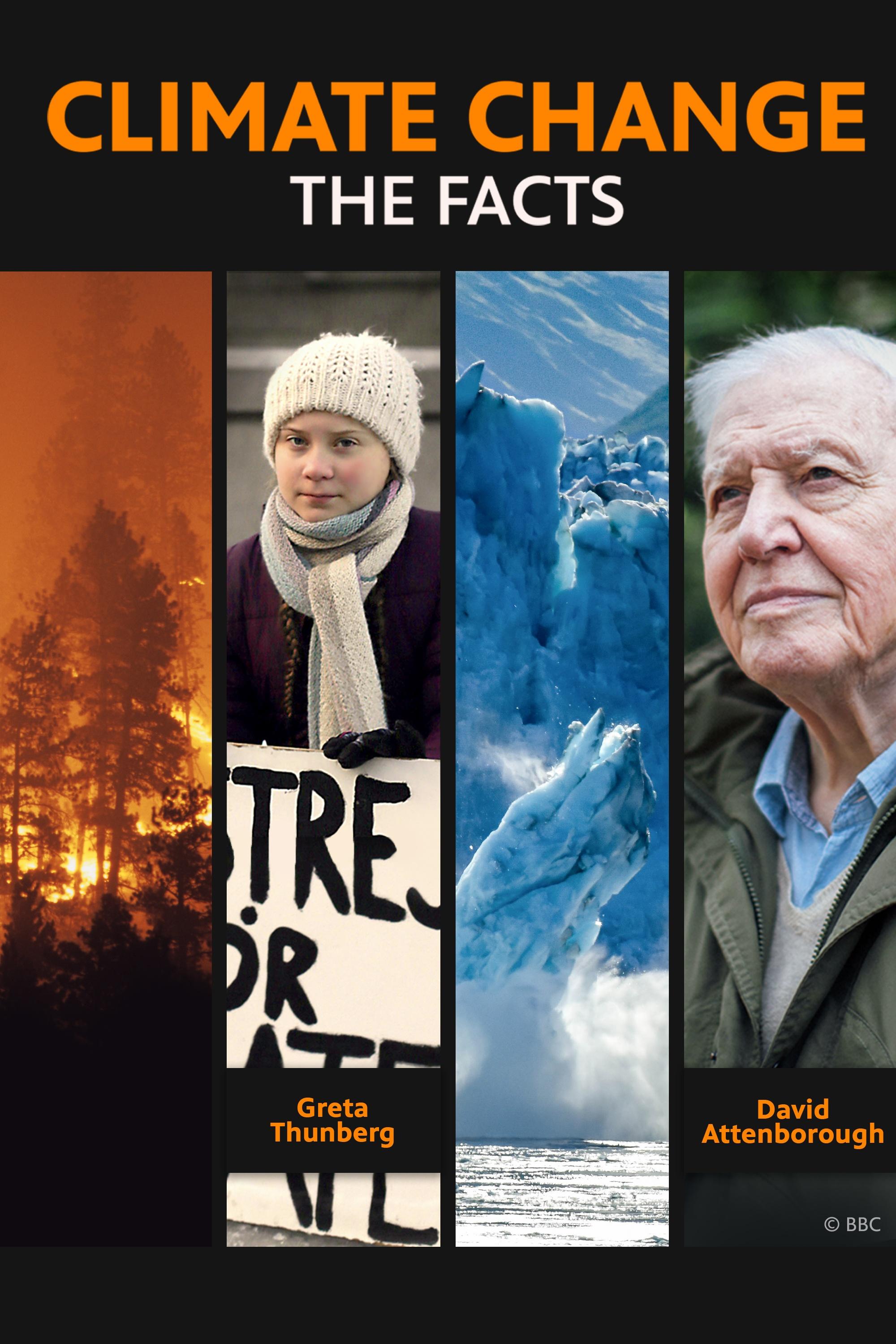 气候变化:事实真相(2019)