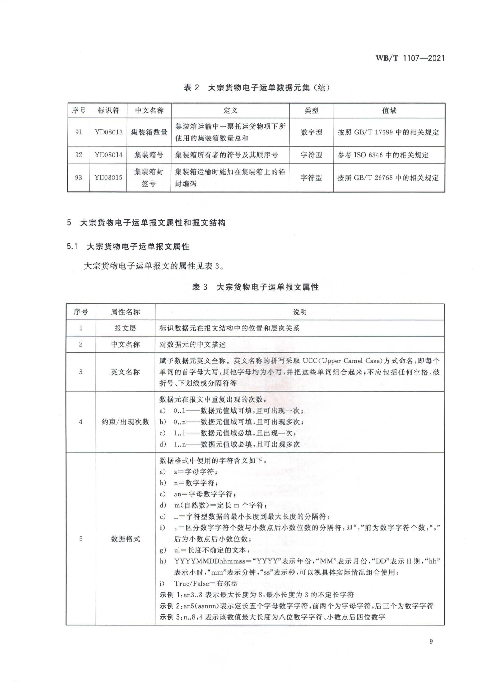 大宗货物电子运单
