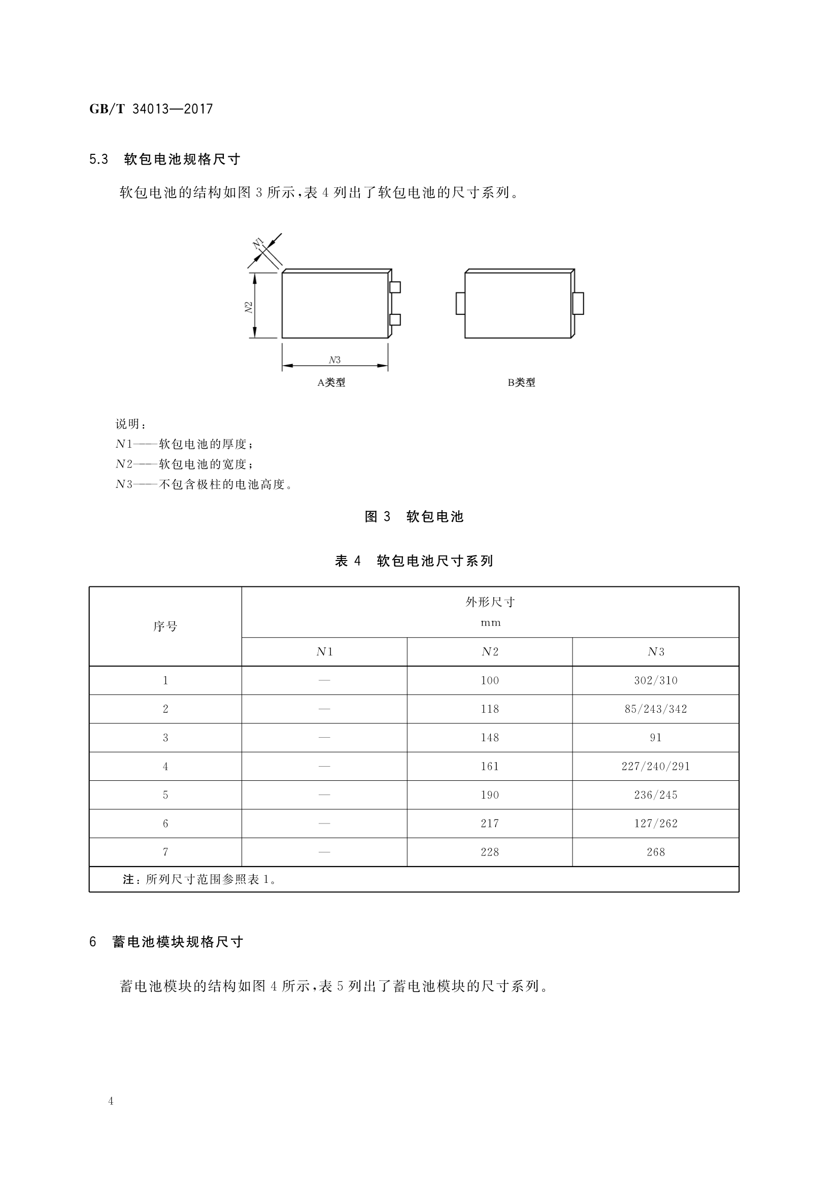 电动汽车用动力蓄电池产品规格尺寸
