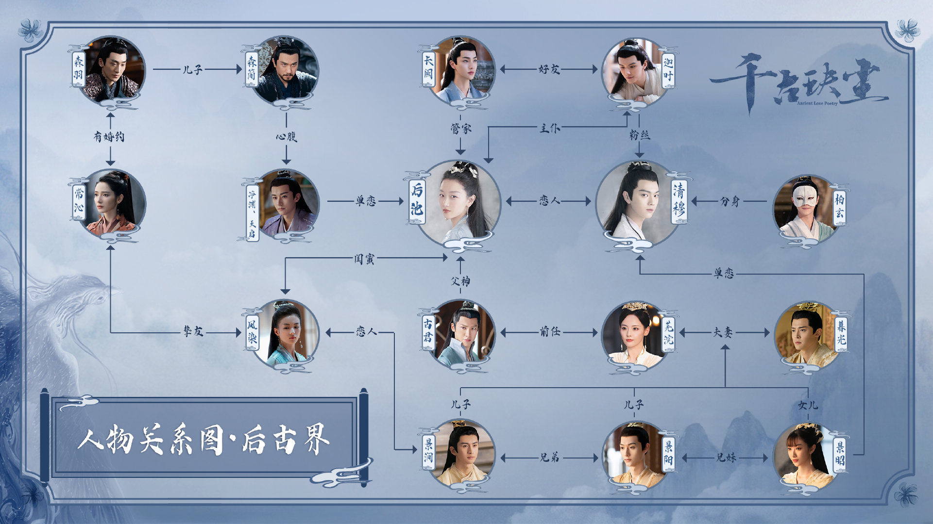 千古玦尘