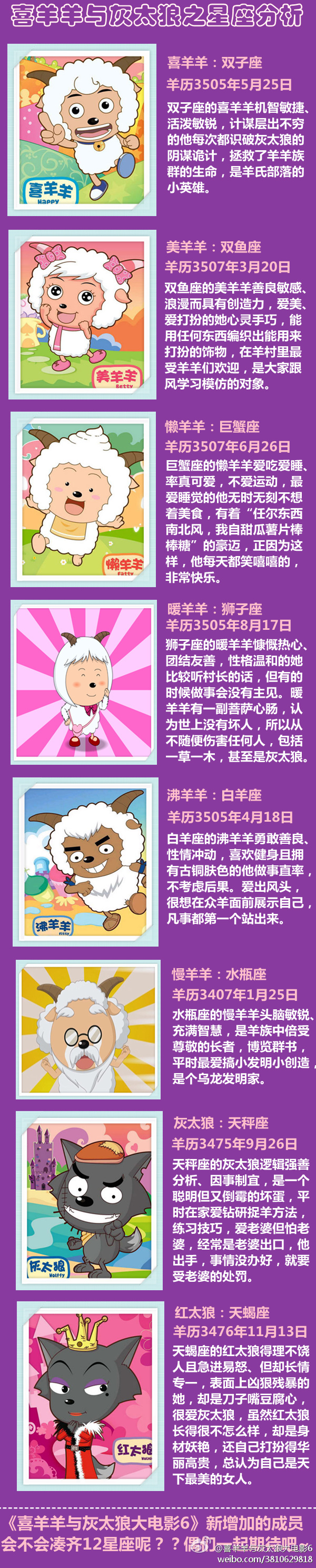 《 a target="_blank" href="/item/喜羊羊与灰太狼">喜羊羊与灰太狼 