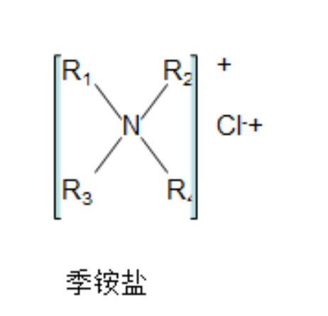 季铵盐型表面活性剂_百度百科