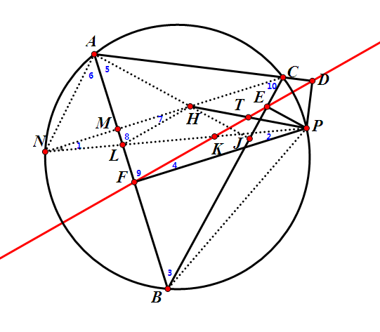 ="go05q2gj1z">过三角形外接圆上异于三角形顶点的任意一点作三边的 a