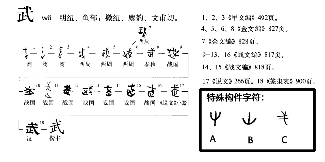 武（汉语文字）_百度百科