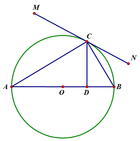  p>弦切角定理: b> a target="_blank" href="/item/弦切角/8677173"