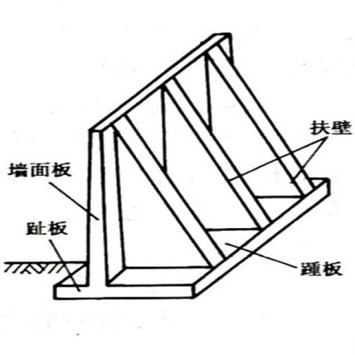 扶壁式挡土墙_百度百科