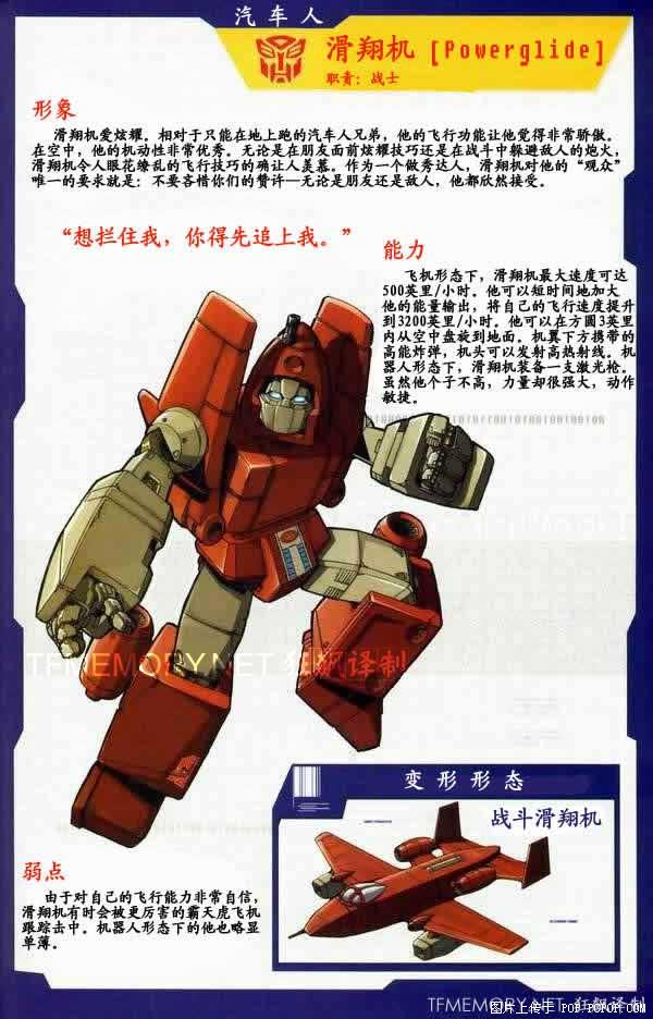lemmaid="521404">变形金刚 /a>》系列中的重要派别,又译为"汽车人"
