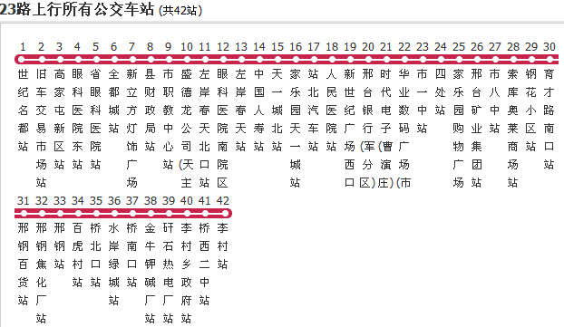  p>邢台公交23路是一条公交线路,隶属于 a target="_blank" href="