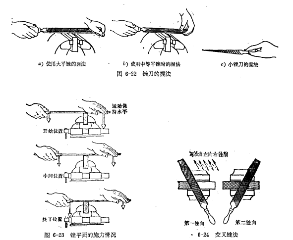 锉