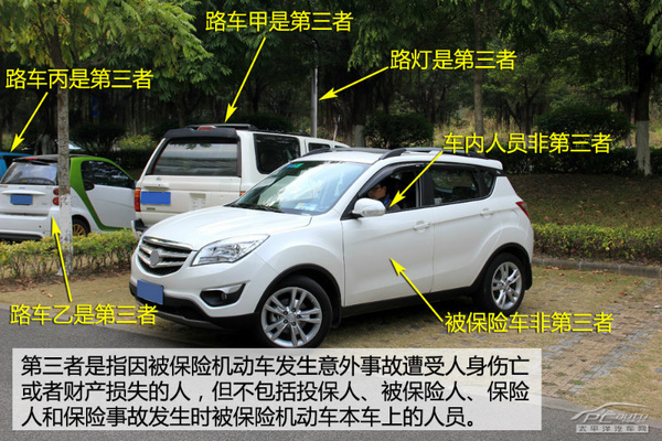 机动车辆第三者责任保险