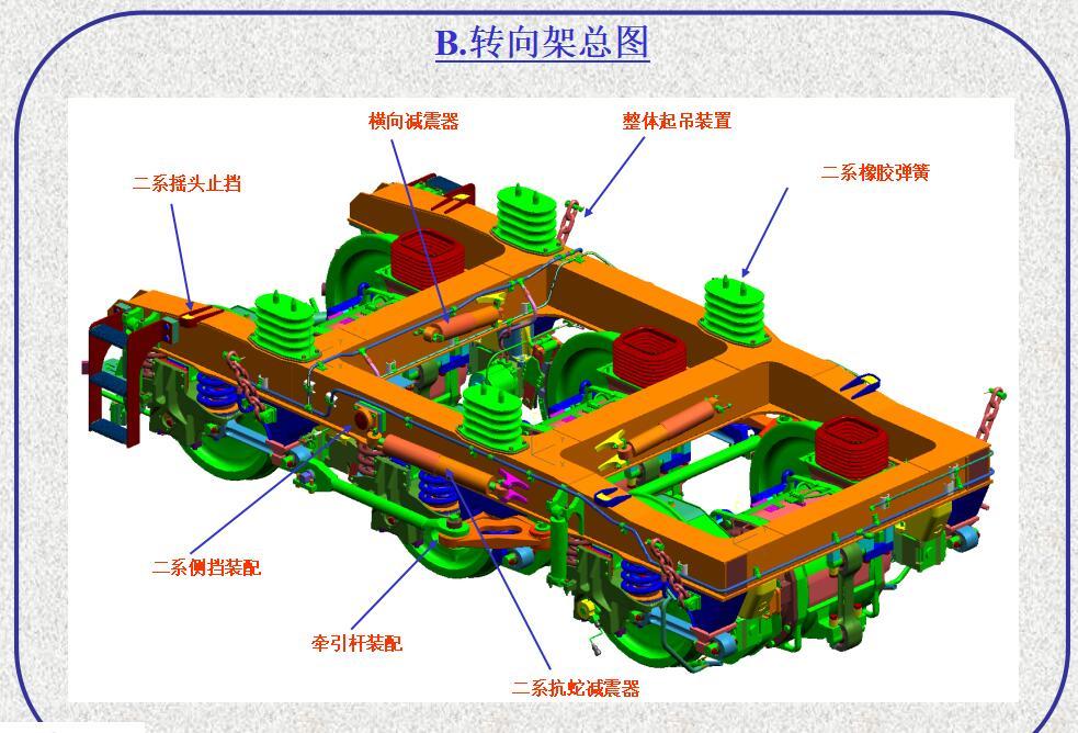 中国铁路hxn3型柴油机车