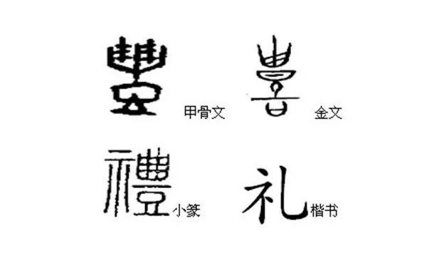说文解字丨言之有“礼”_百科TA说