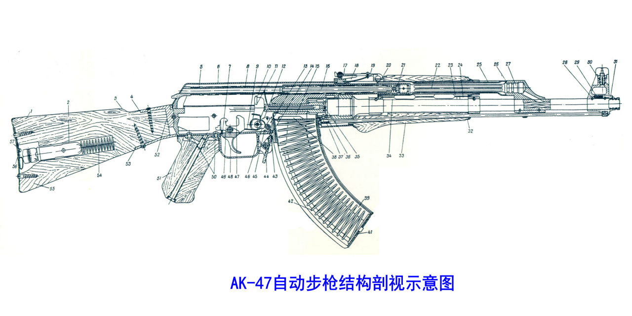 AK-47自动步枪_百度百科