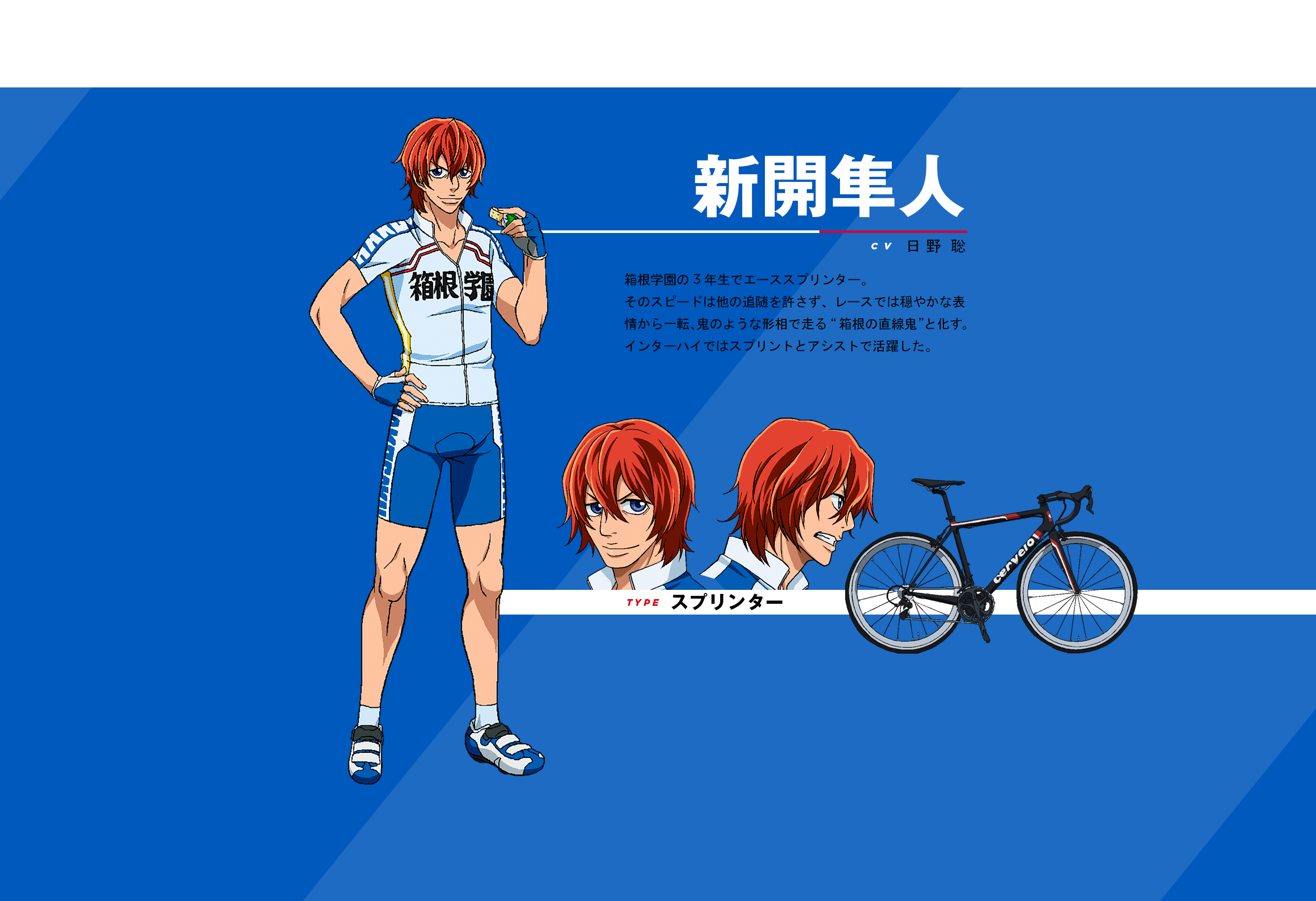 飙速宅男 11