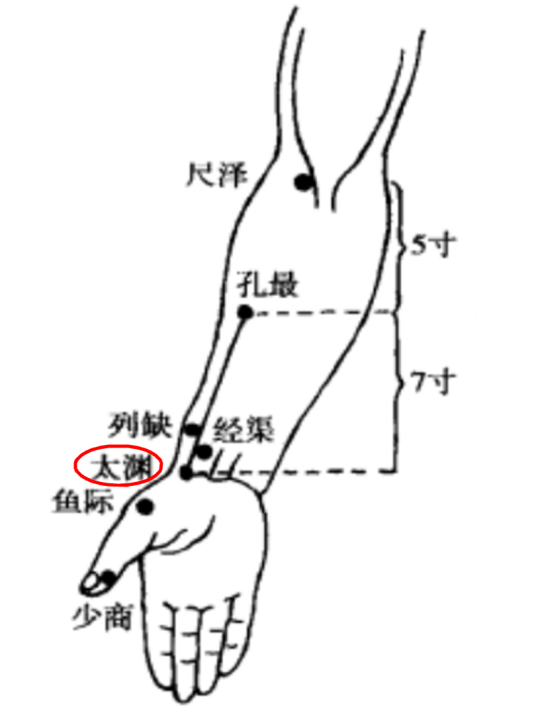 太渊_百度百科