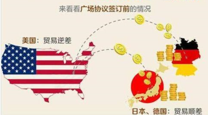  p>广场协议(plaza accord)是20世纪80年代初期,美国 a target="