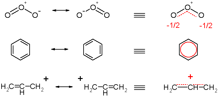  p>共振论(resonance theory),是由美国化学家鲍林(linus pauling)所