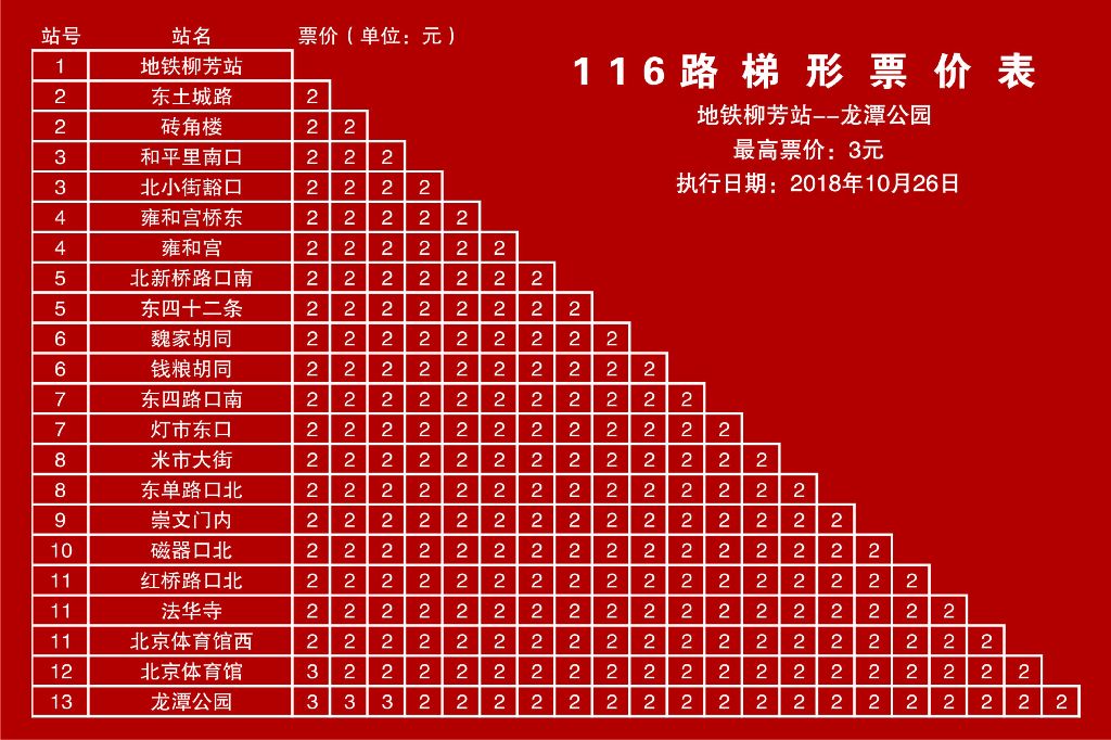 北京公交116路