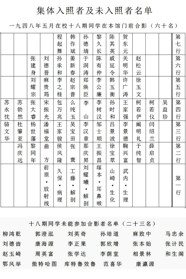 柯若仪