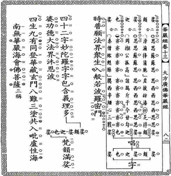 华严字母