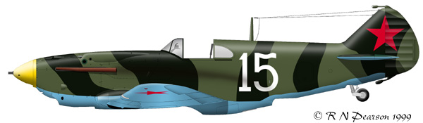 拉沃契金设计局