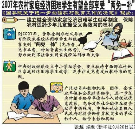 两免一补_百度百科