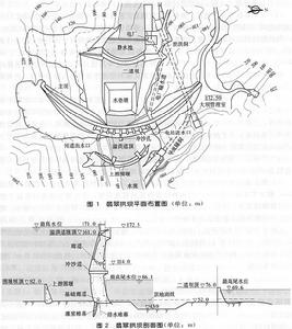 (feicui arch dam) 位于中国台湾省新店溪支流北势溪下游,为翡翠水库