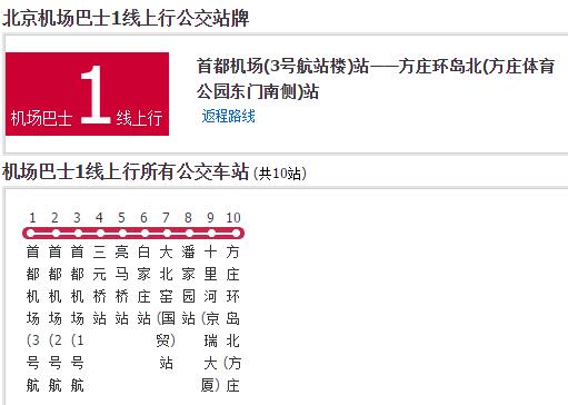  p>北京机场巴士1线是一条公交车路线,隶属北京民航通力航空服务公司