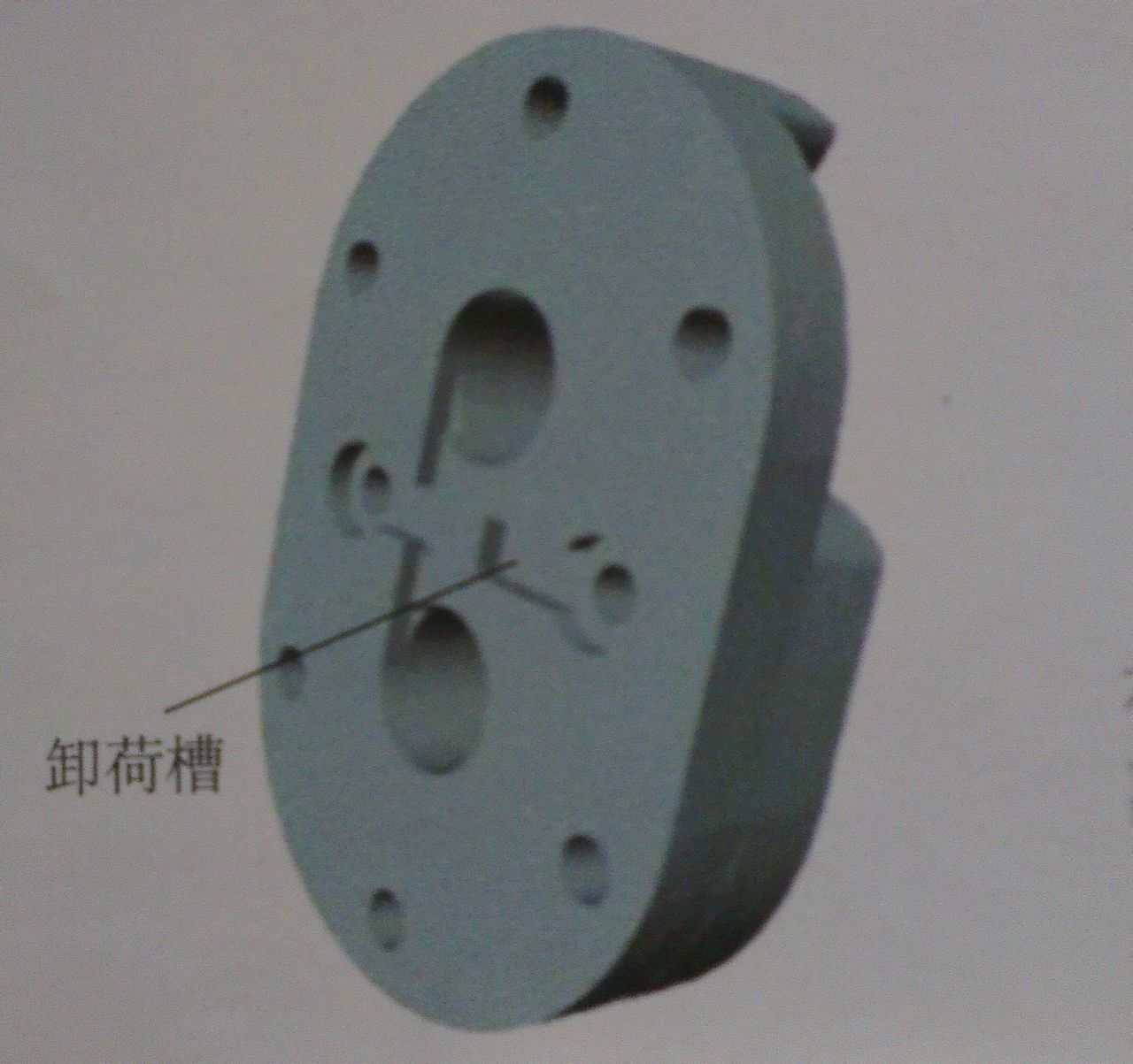 gear pump