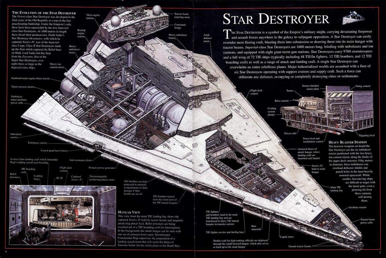  p>星球大战中帝国级i型歼星舰(imperal-class i star destroyer)(旧