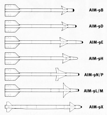 aim-9空空导弹