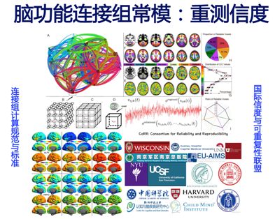  p>重测信度(test-retest reliability),又称 a target="_blank" href