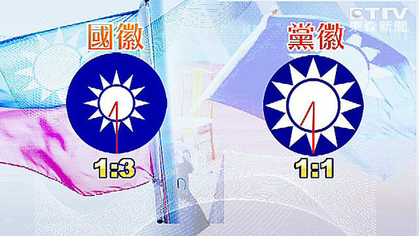 及一些蓝绿要人都到场祝贺,现场超过3000名支持者挥舞着黄色党旗,场面