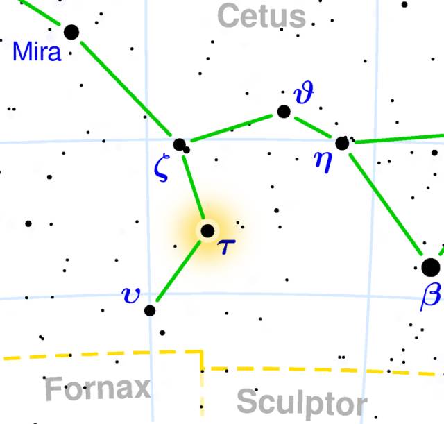 天仓五——一个如同太阳系的恒星系统？_百科TA说