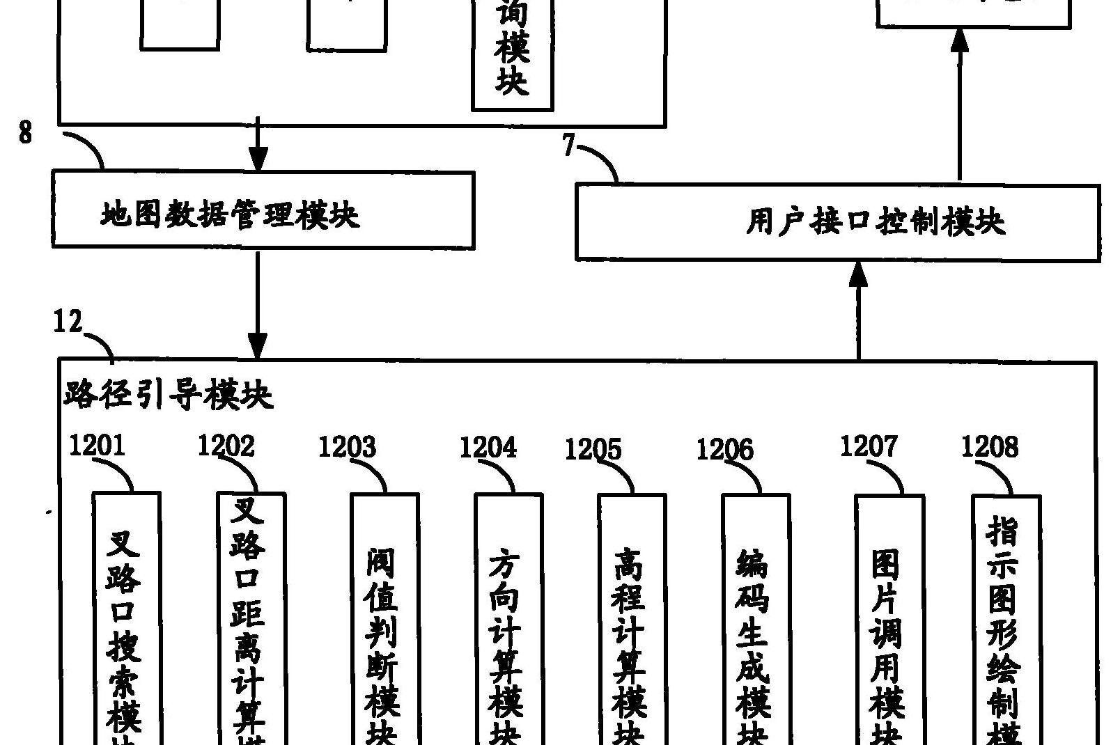 一种交叉路口的导航方法及使用了此导航方法的导航系统