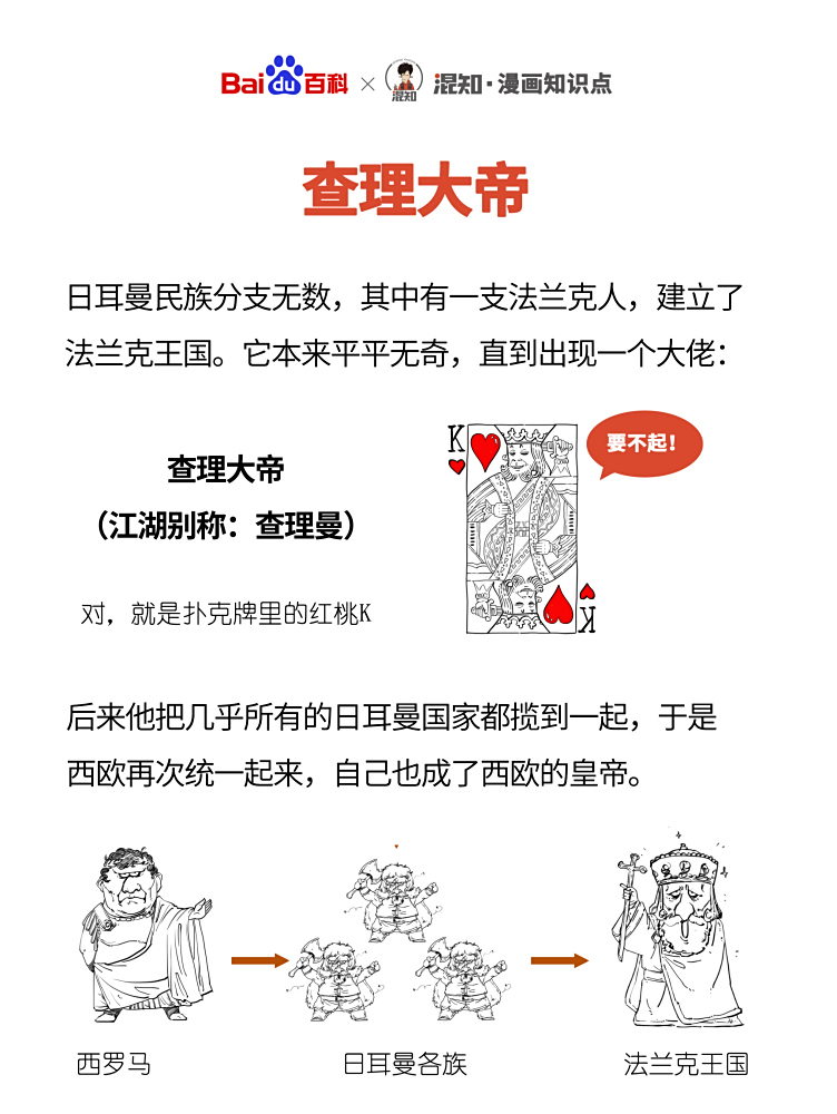 <p>百科x混知：图解查理大帝